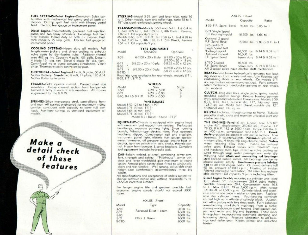 n_1956 Fargo Truck (Aus)-07.jpg